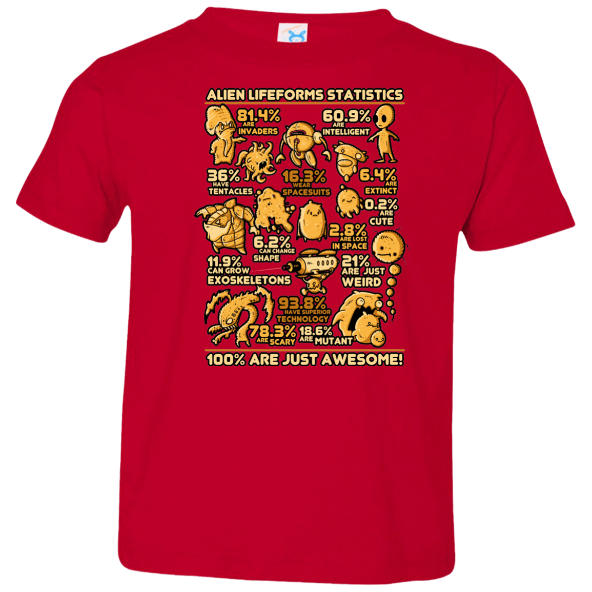 T-Shirts Red / 2T Alien Statistics Toddler Premium T-Shirt