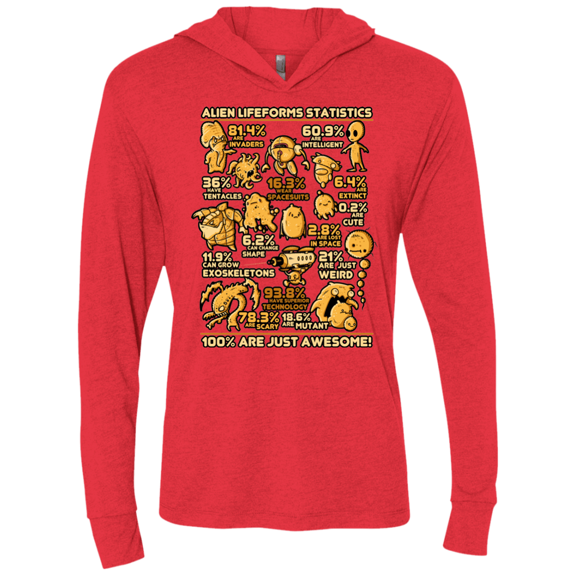 T-Shirts Vintage Red / X-Small Alien Statistics Triblend Long Sleeve Hoodie Tee