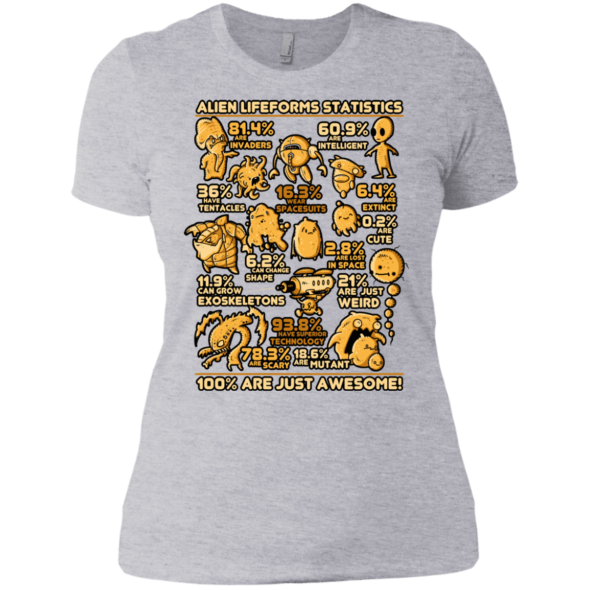 T-Shirts Heather Grey / X-Small Alien Statistics Women's Premium T-Shirt