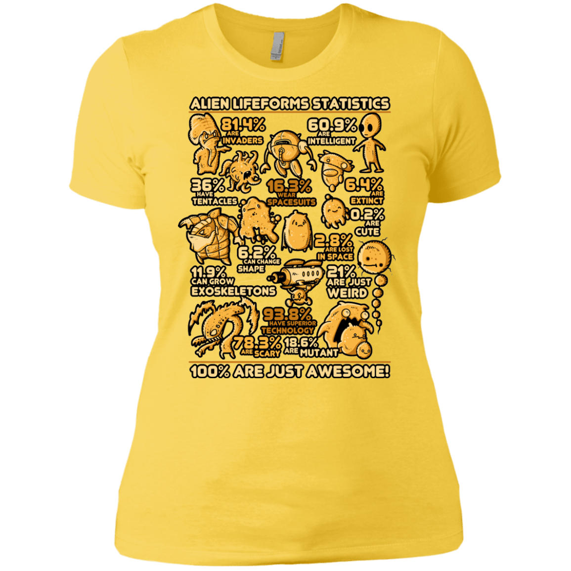 T-Shirts Vibrant Yellow / X-Small Alien Statistics Women's Premium T-Shirt