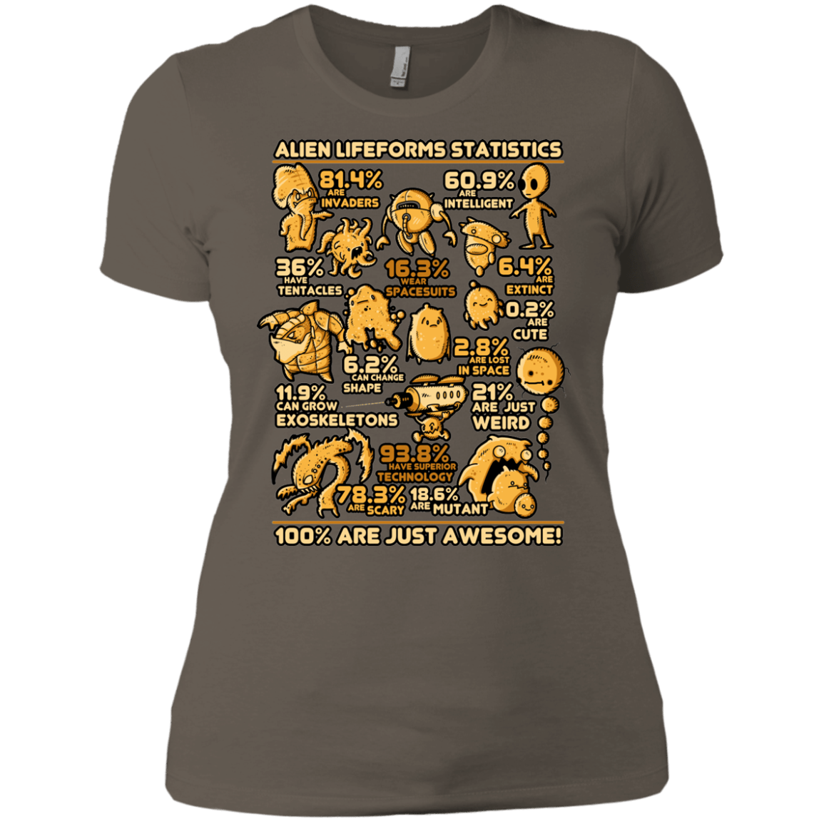 T-Shirts Warm Grey / X-Small Alien Statistics Women's Premium T-Shirt