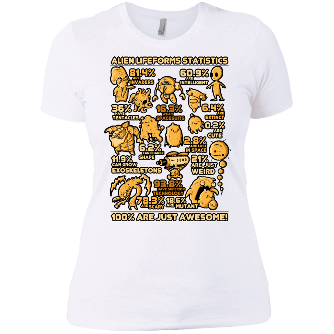 T-Shirts White / X-Small Alien Statistics Women's Premium T-Shirt