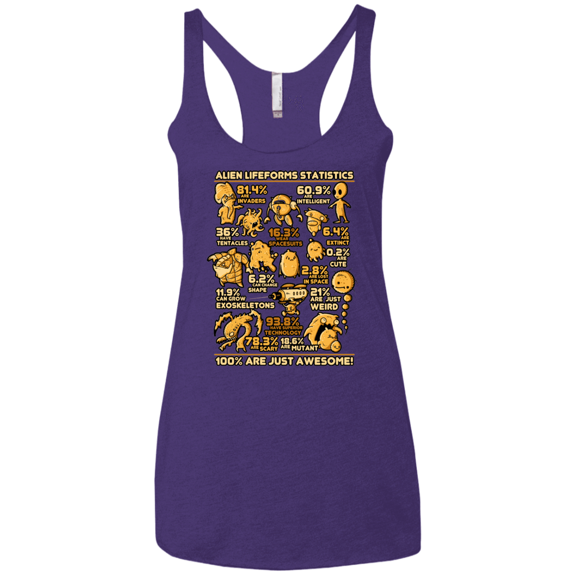 T-Shirts Purple / X-Small Alien Statistics Women's Triblend Racerback Tank