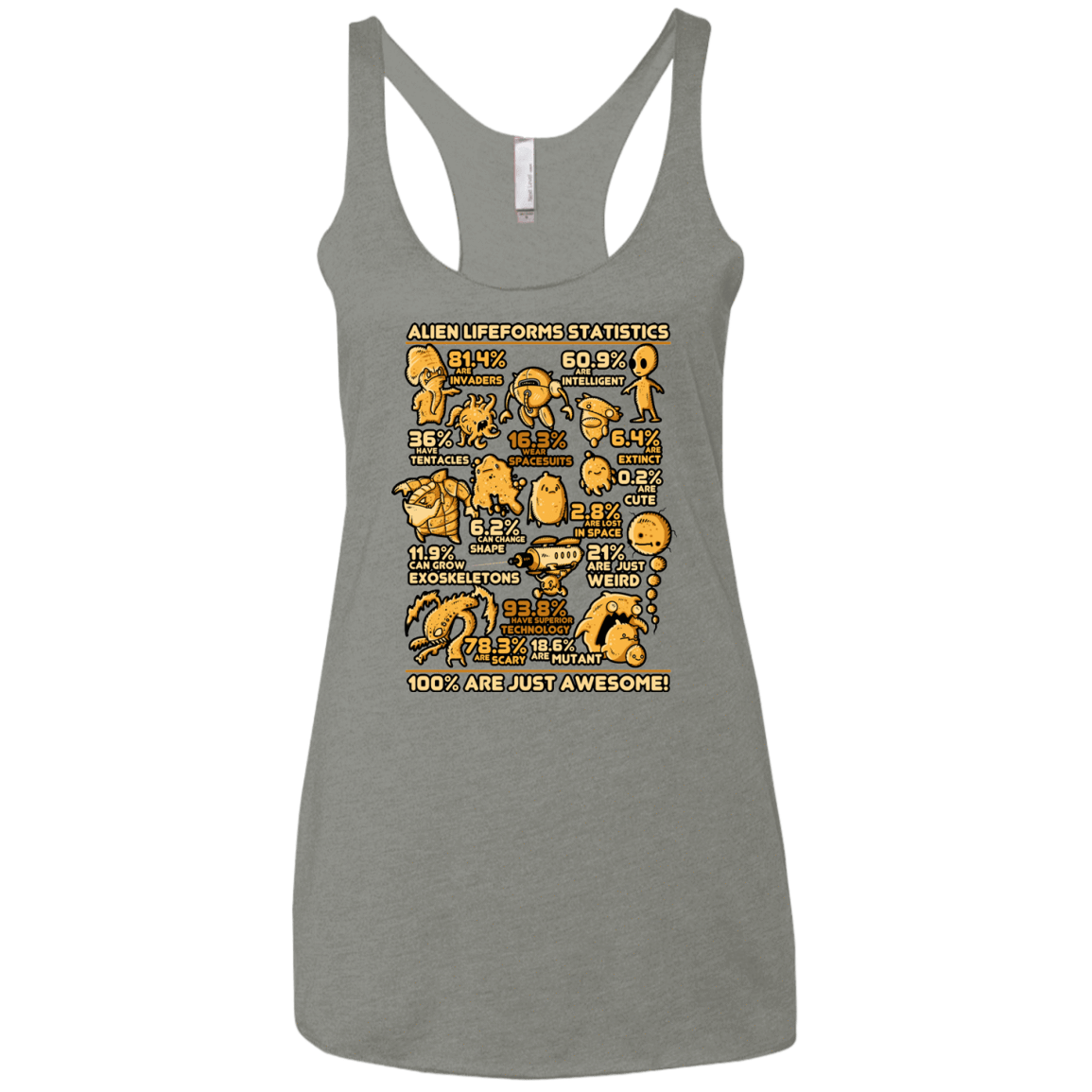 T-Shirts Venetian Grey / X-Small Alien Statistics Women's Triblend Racerback Tank