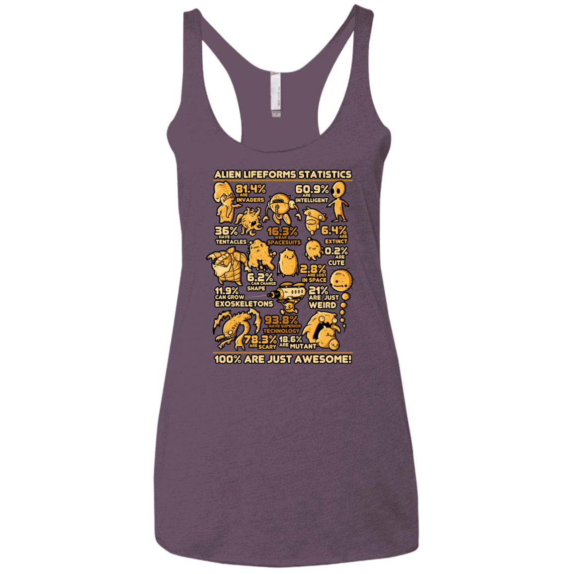 T-Shirts Vintage Purple / X-Small Alien Statistics Women's Triblend Racerback Tank
