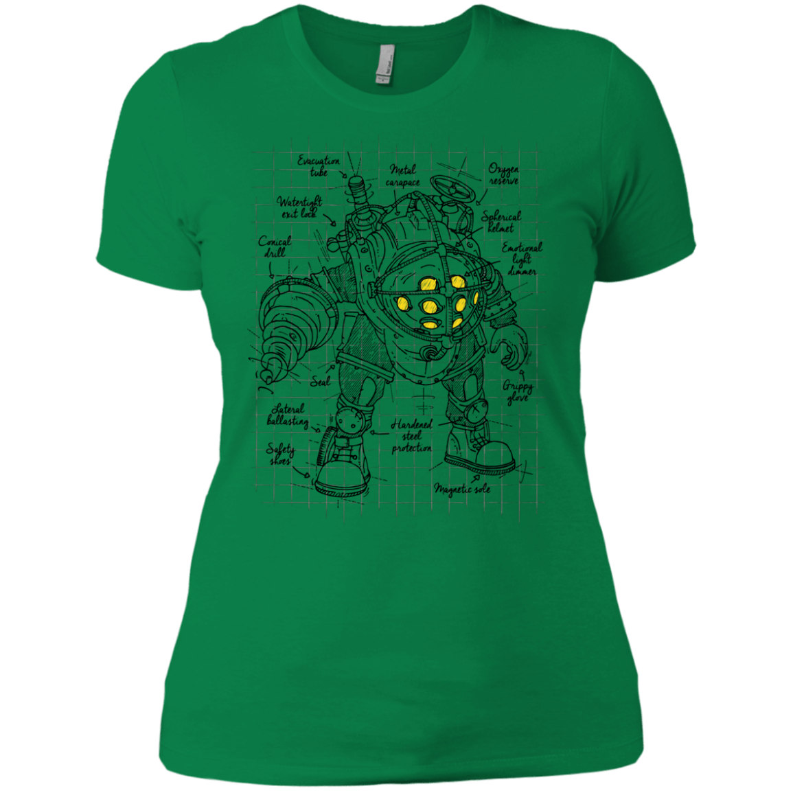 T-Shirts Kelly Green / X-Small Big Daddy Plan Women's Premium T-Shirt