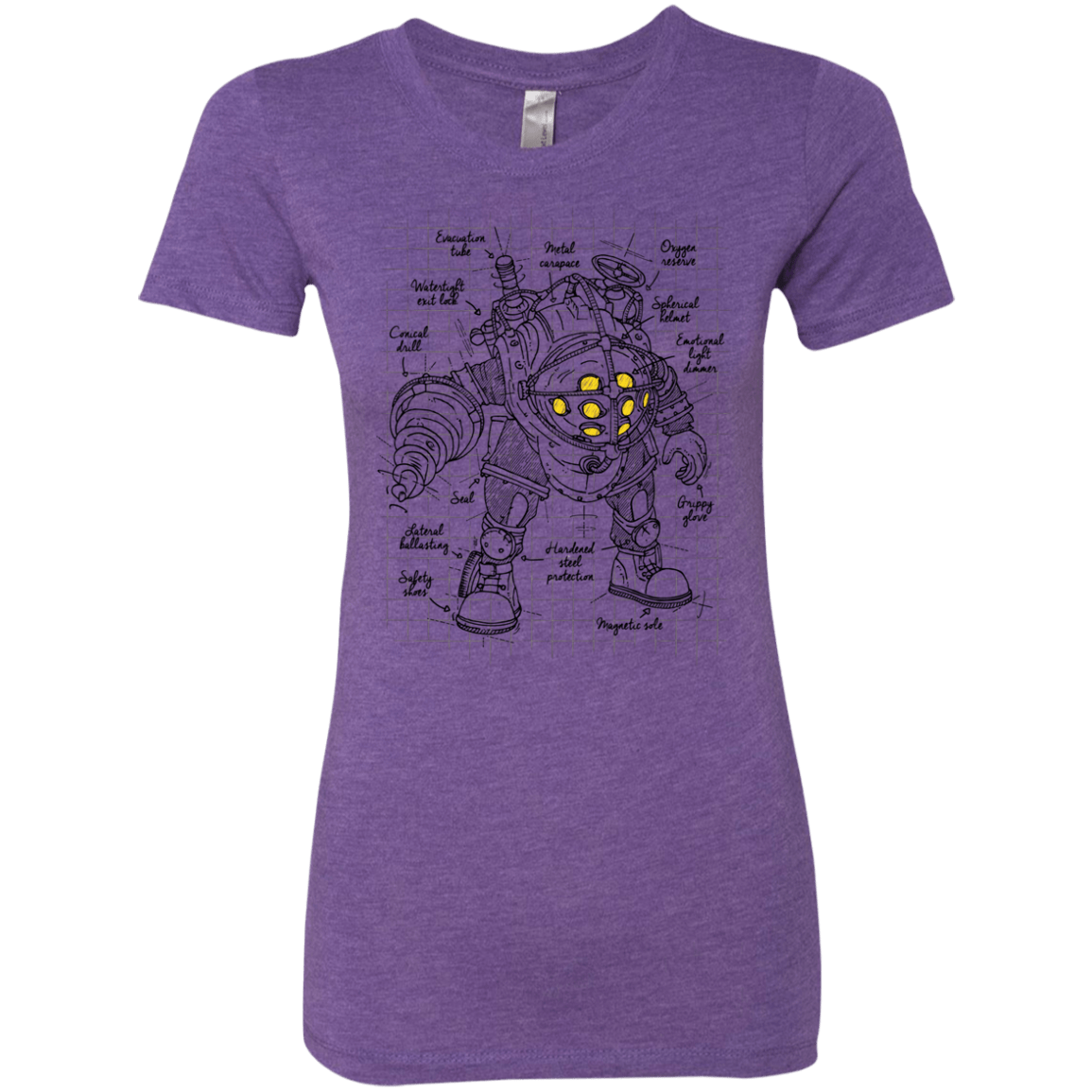 T-Shirts Purple Rush / S Big Daddy Plan Women's Triblend T-Shirt