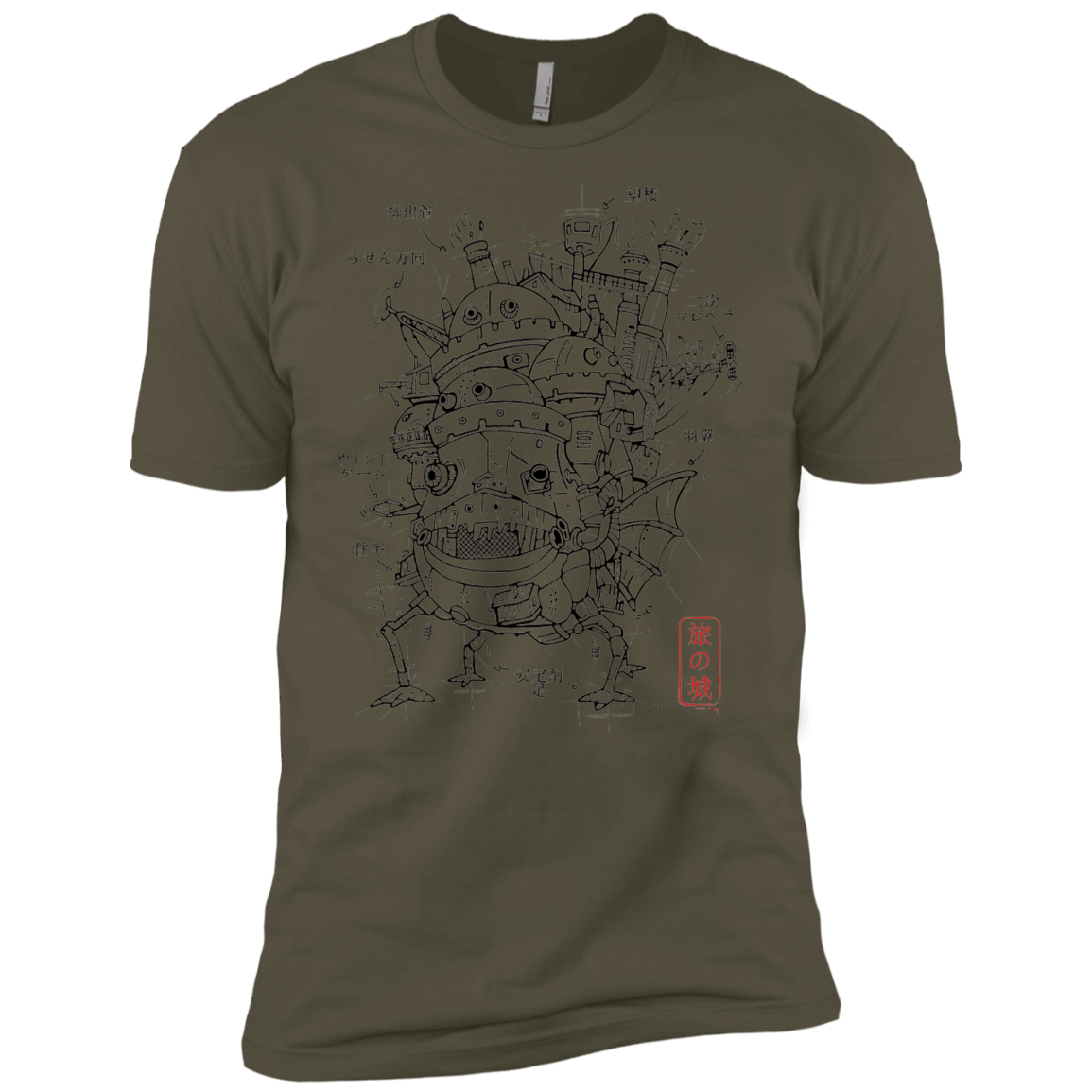 T-Shirts Military Green / X-Small Chateau Men's Premium T-Shirt