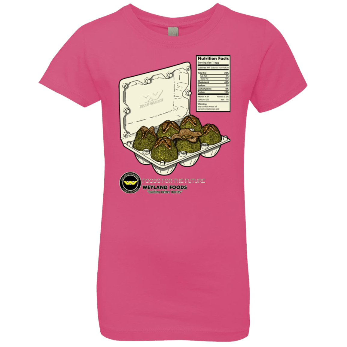 T-Shirts Hot Pink / YXS Food For The Future Girls Premium T-Shirt