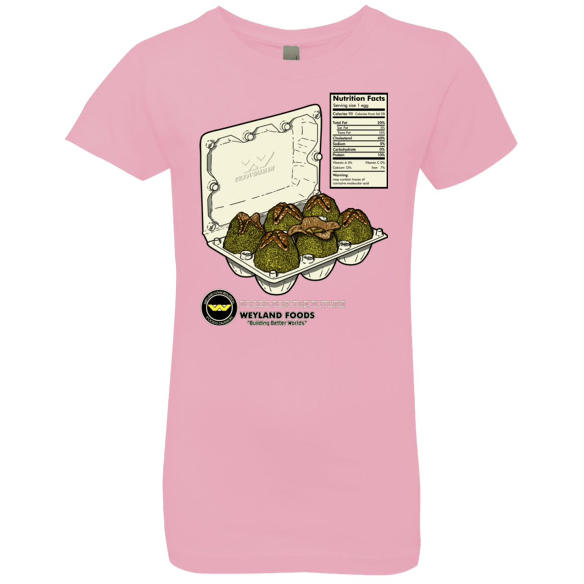 T-Shirts Light Pink / YXS Food For The Future Girls Premium T-Shirt