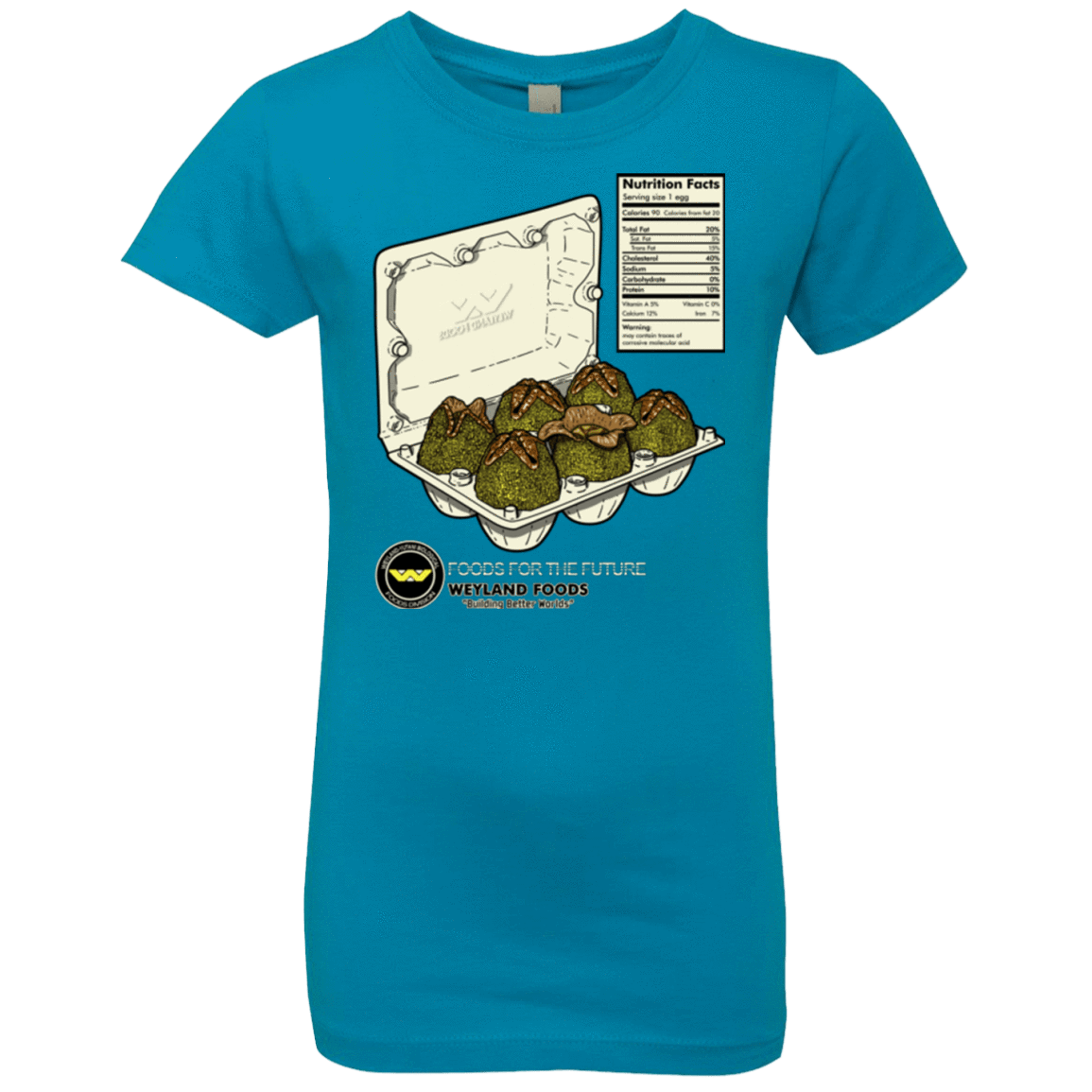 T-Shirts Turquoise / YXS Food For The Future Girls Premium T-Shirt