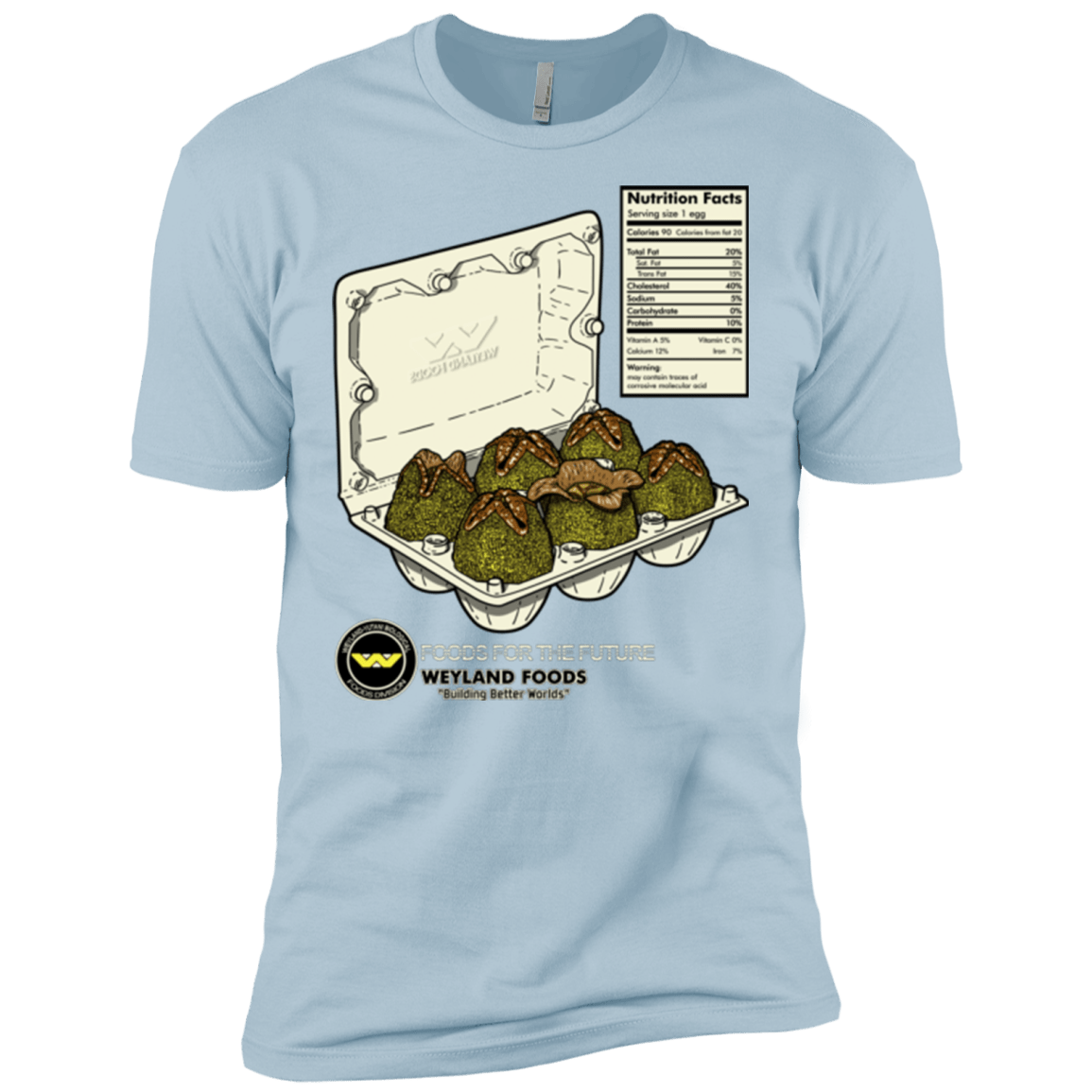 T-Shirts Light Blue / X-Small Food For The Future Men's Premium T-Shirt