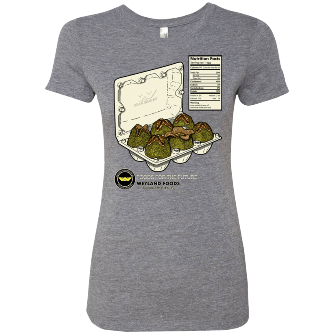 T-Shirts Premium Heather / Small Food For The Future Women's Triblend T-Shirt