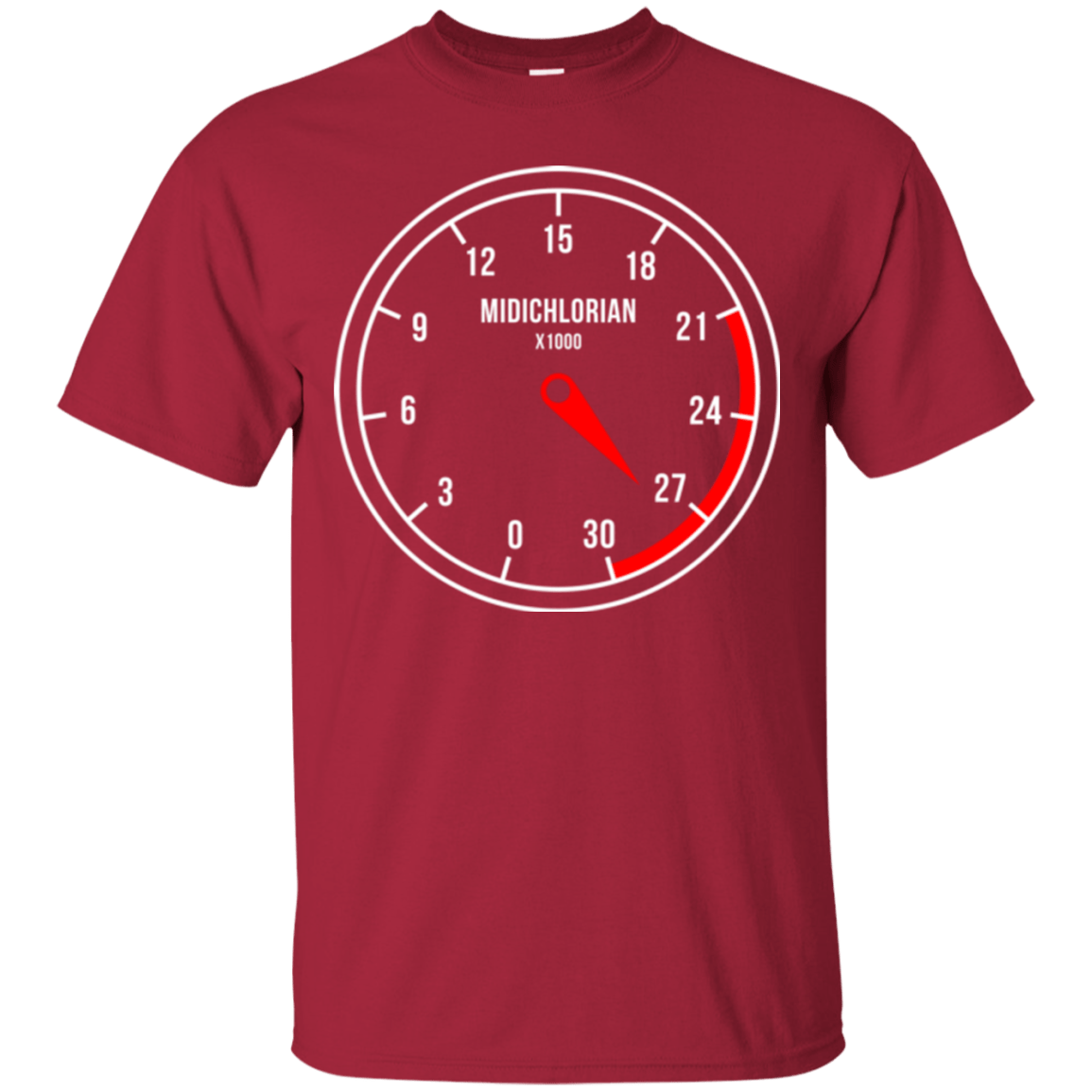 T-Shirts Cardinal / Small Force Meter T-Shirt