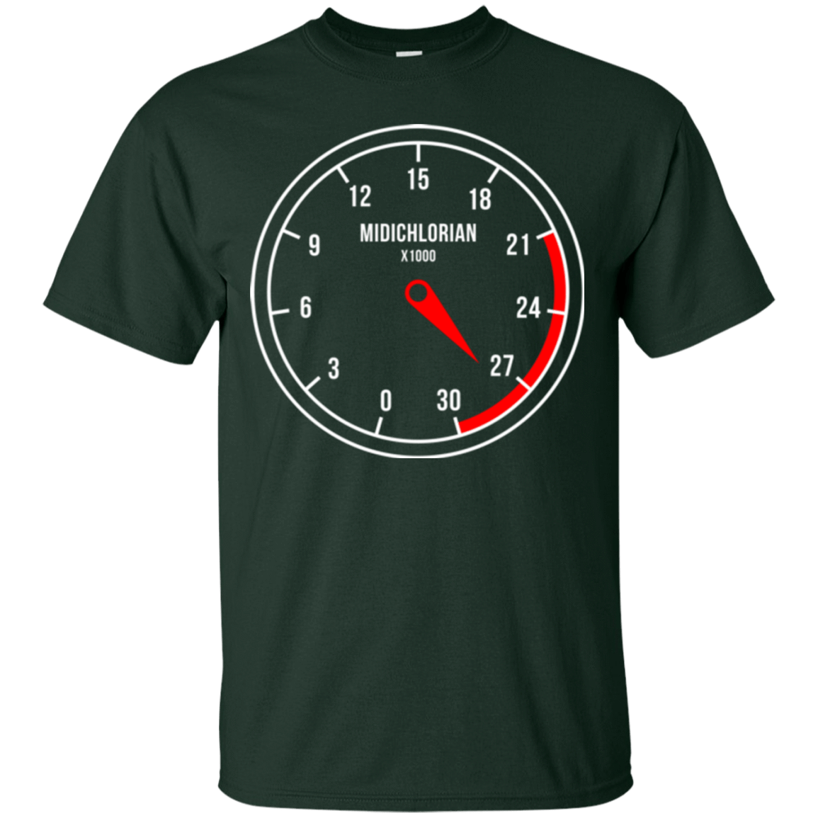T-Shirts Forest Green / Small Force Meter T-Shirt