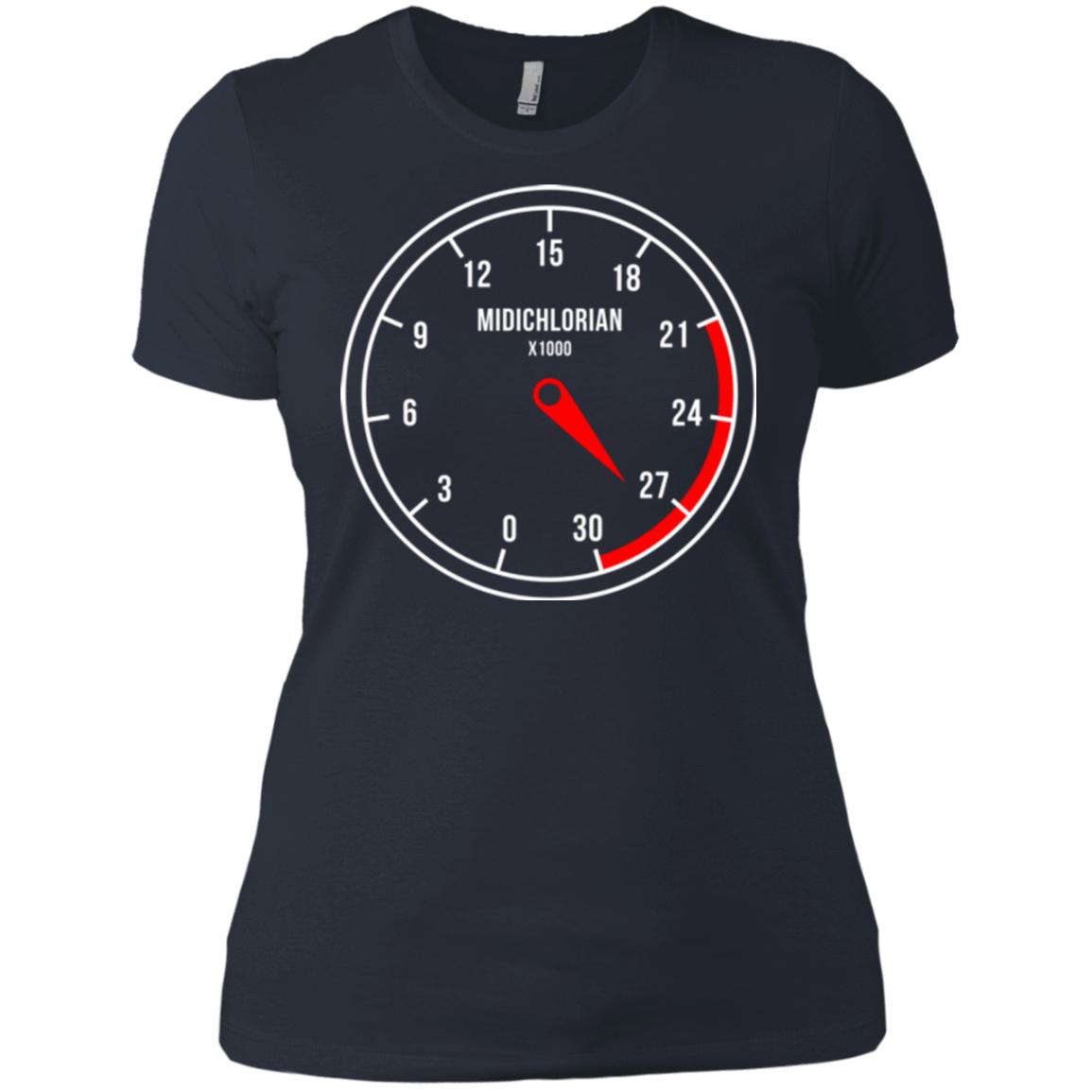 T-Shirts Indigo / X-Small Force Meter Women's Premium T-Shirt