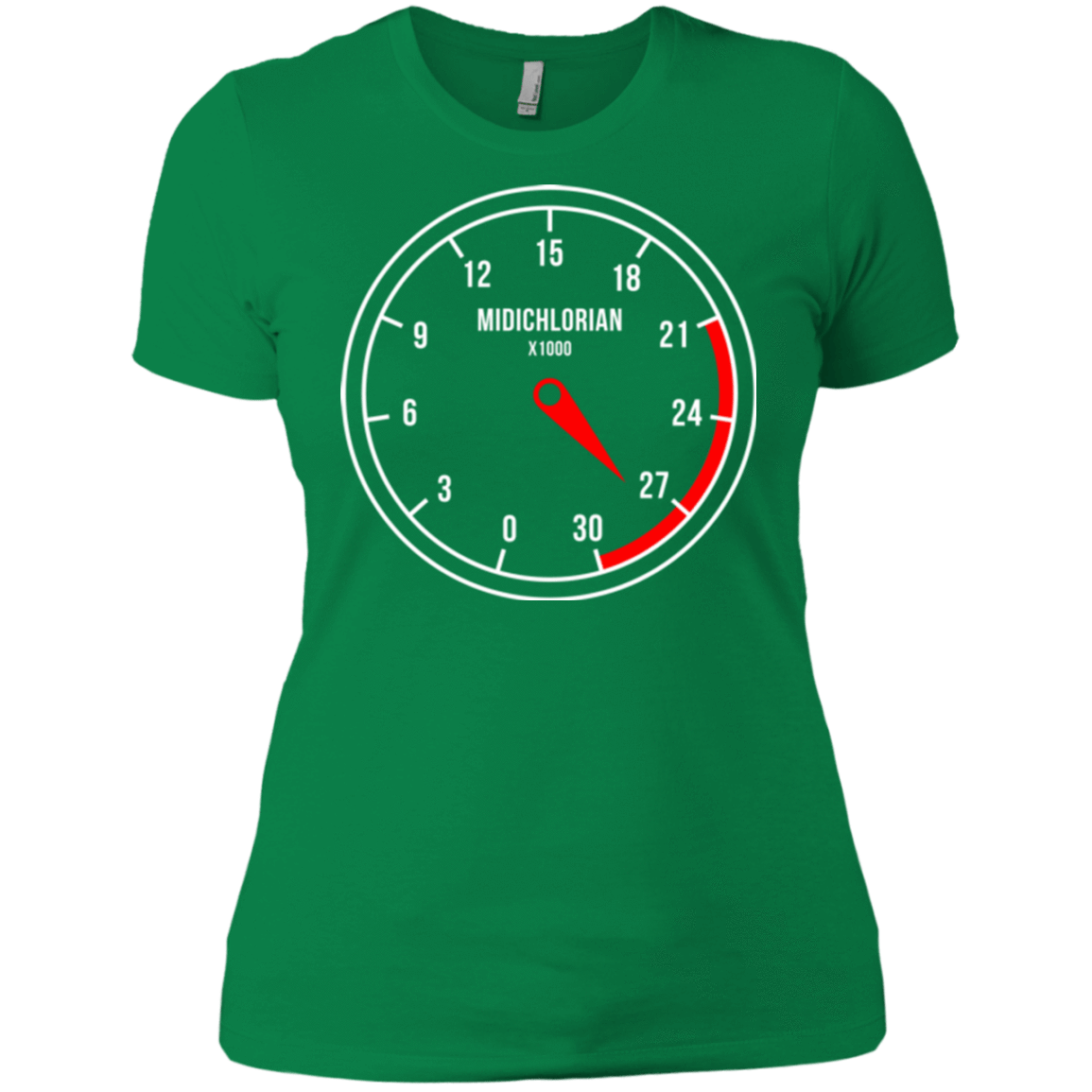 T-Shirts Kelly Green / X-Small Force Meter Women's Premium T-Shirt