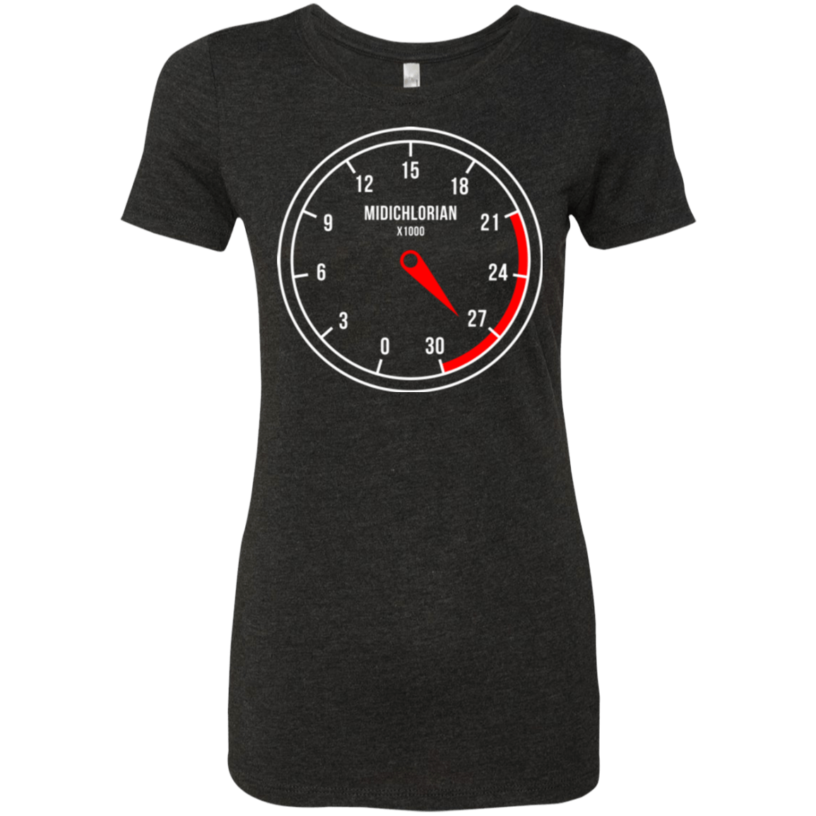 T-Shirts Vintage Black / Small Force Meter Women's Triblend T-Shirt