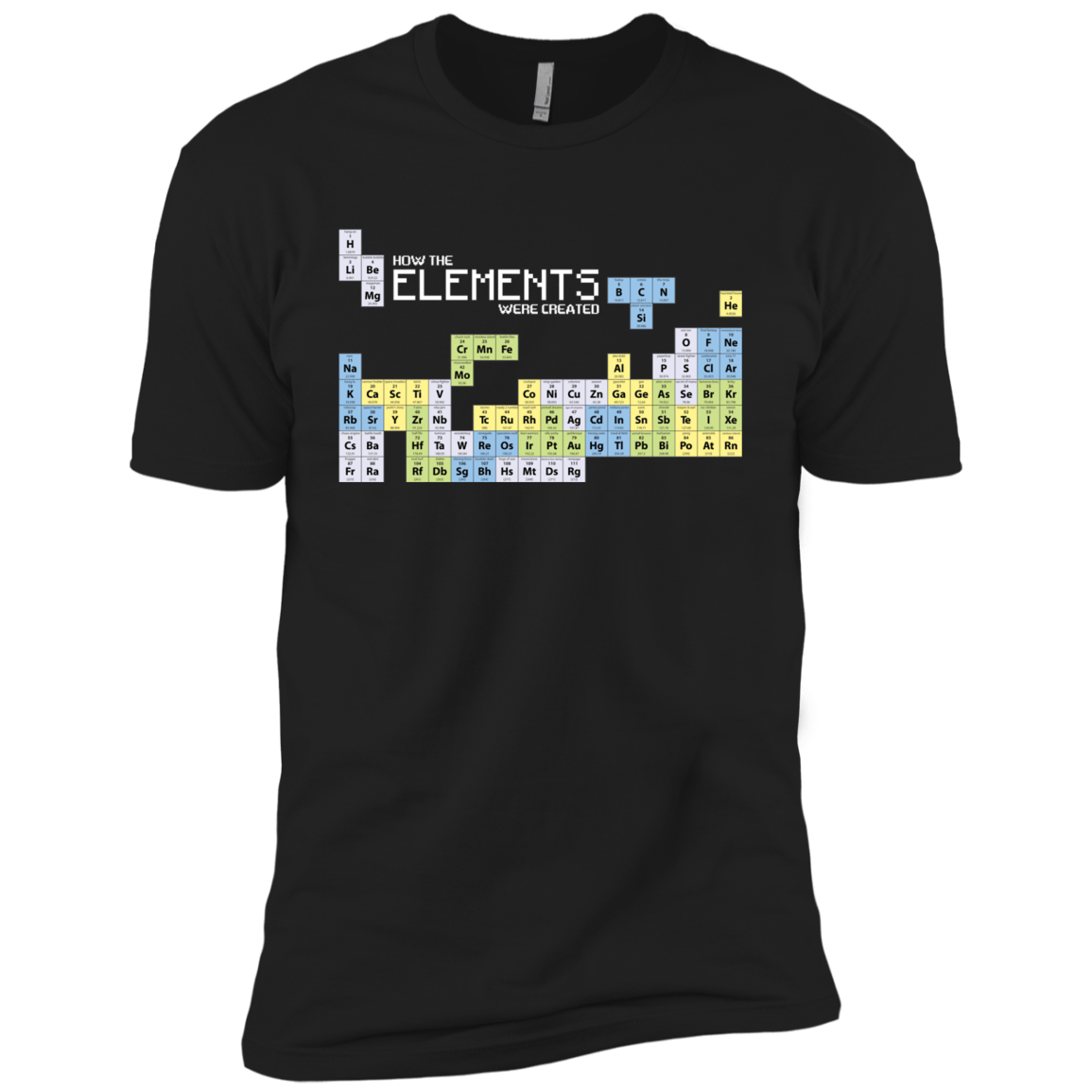 T-Shirts Black / X-Small How The Elements Were Made Men's Premium T-Shirt