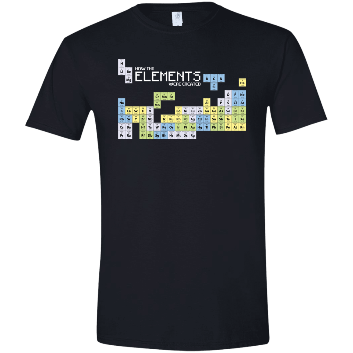 T-Shirts Black / X-Small How The Elements Were Made Men's Semi-Fitted Softstyle