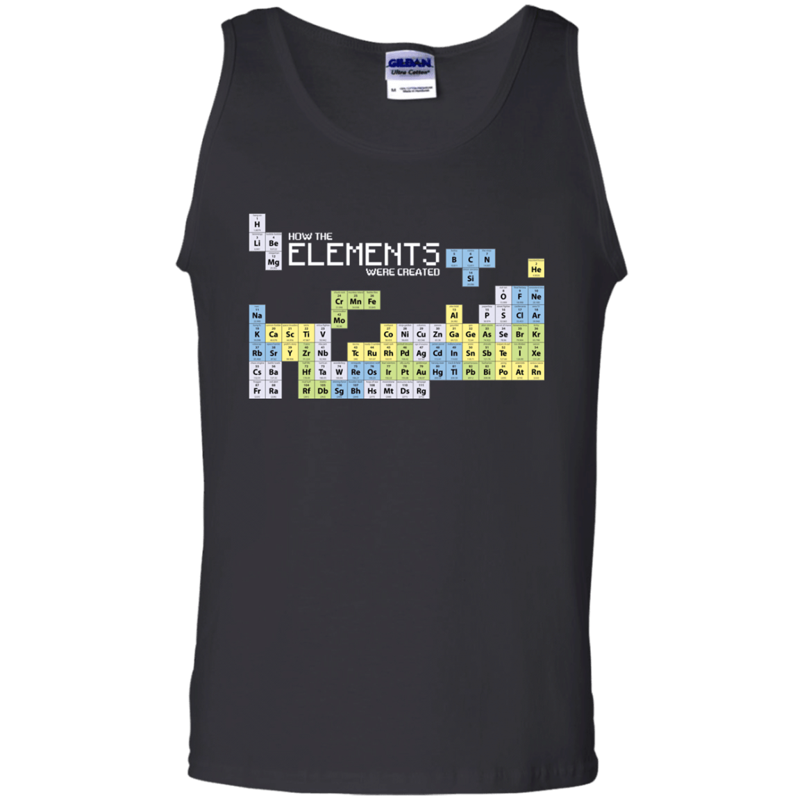 T-Shirts Black / S How The Elements Were Made Men's Tank Top