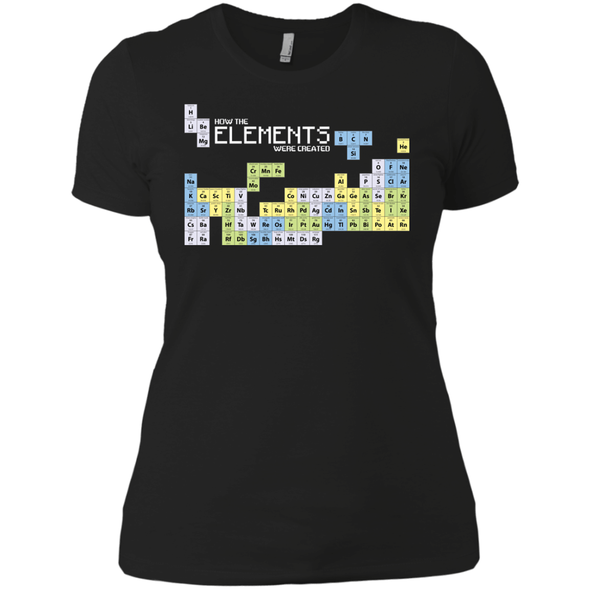 T-Shirts Black / X-Small How The Elements Were Made Women's Premium T-Shirt