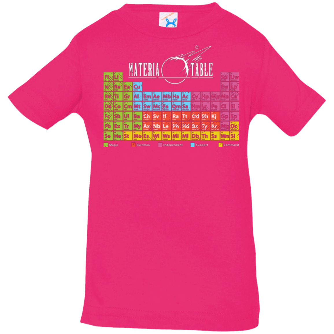 T-Shirts Hot Pink / 6 Months MATERIA TABLE Infant Premium T-Shirt