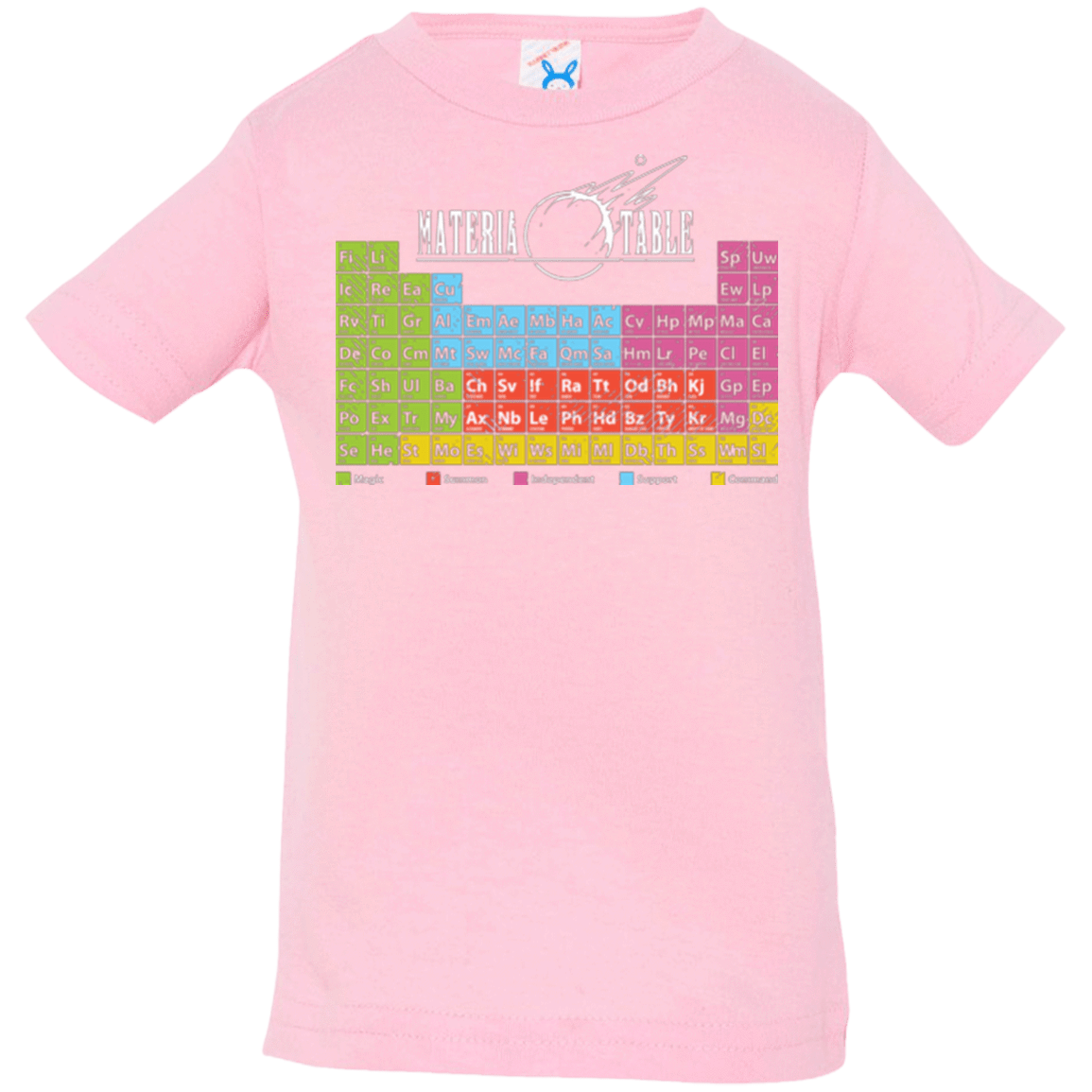 T-Shirts Pink / 6 Months MATERIA TABLE Infant Premium T-Shirt