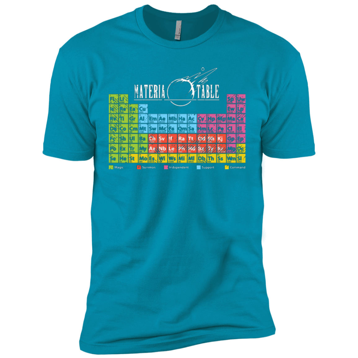 T-Shirts Turquoise / X-Small MATERIA TABLE Men's Premium T-Shirt