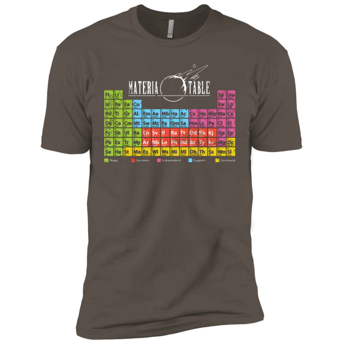 MATERIA TABLE Men's Premium T-Shirt