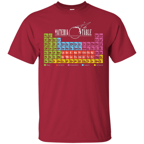 T-Shirts Cardinal / Small MATERIA TABLE T-Shirt