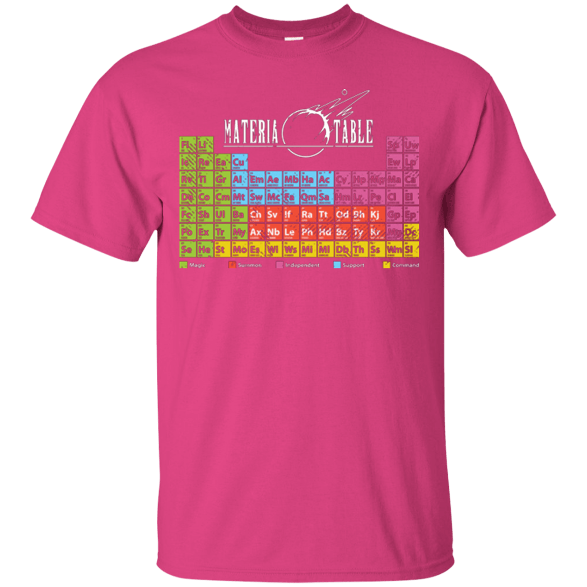 T-Shirts Heliconia / Small MATERIA TABLE T-Shirt