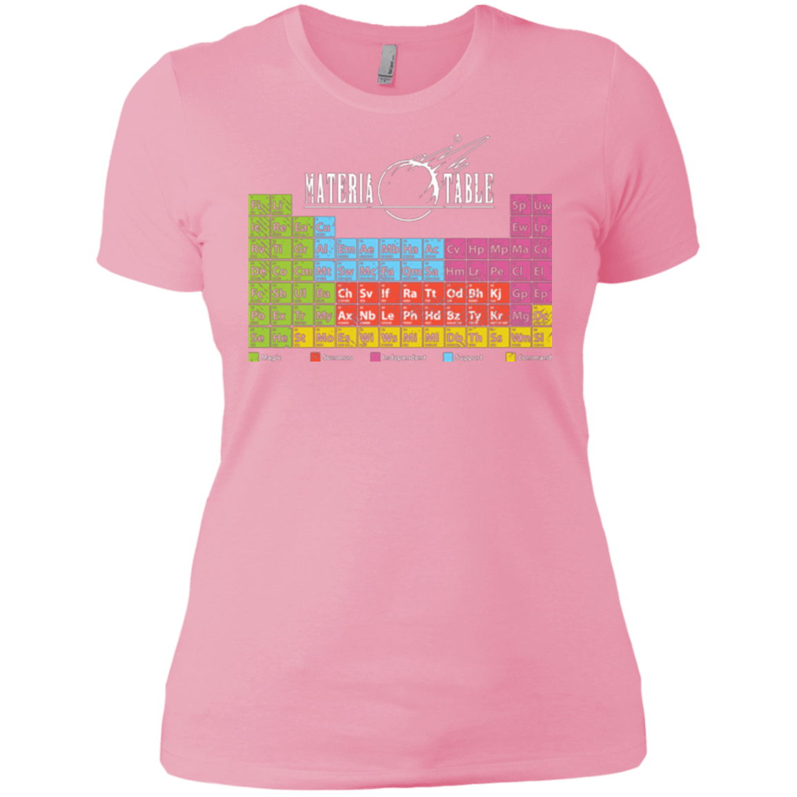 T-Shirts Light Pink / X-Small MATERIA TABLE Women's Premium T-Shirt
