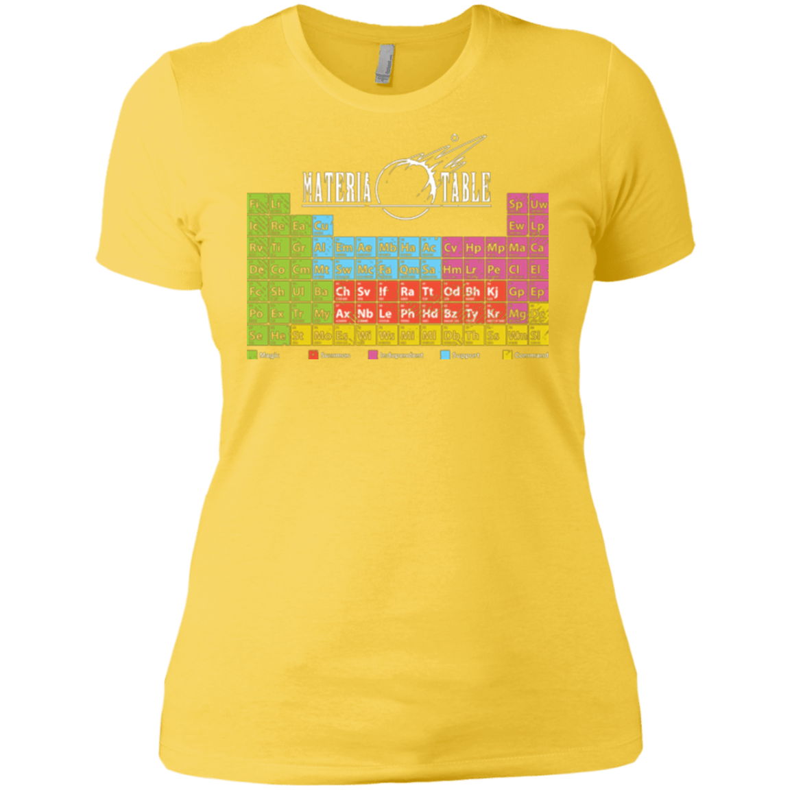 T-Shirts Vibrant Yellow / X-Small MATERIA TABLE Women's Premium T-Shirt