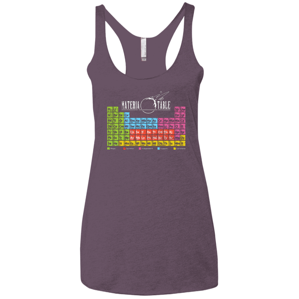 T-Shirts Vintage Purple / X-Small MATERIA TABLE Women's Triblend Racerback Tank
