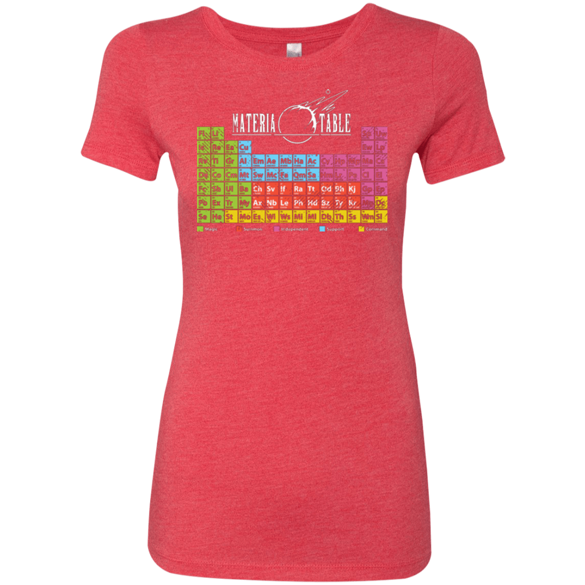 T-Shirts Vintage Red / Small MATERIA TABLE Women's Triblend T-Shirt