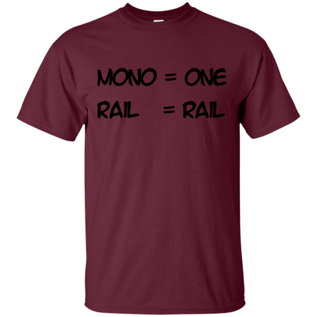 T-Shirts Maroon / S Mono T-Shirt