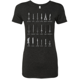T-Shirts Vintage Black / Small POPULAR SWORDS Women's Triblend T-Shirt