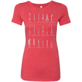 T-Shirts Vintage Red / Small POPULAR SWORDS Women's Triblend T-Shirt
