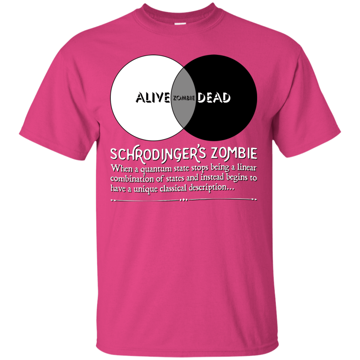 T-Shirts Heliconia / Small Schrödinger's Zombie T-Shirt