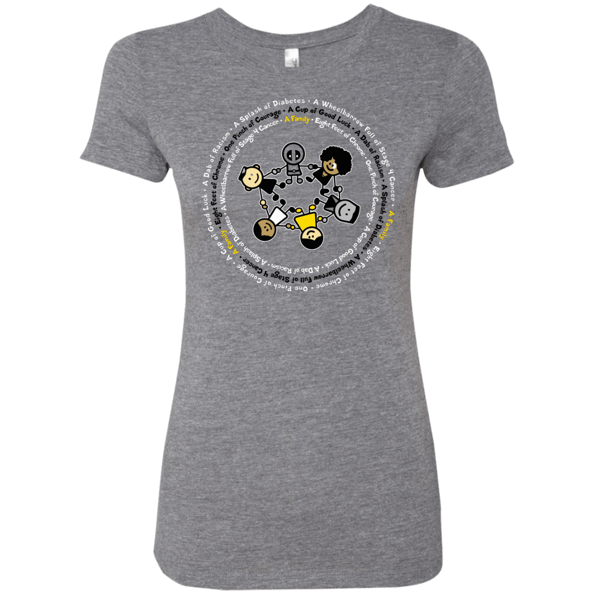 T-Shirts Premium Heather / S Support Family Women's Triblend T-Shirt
