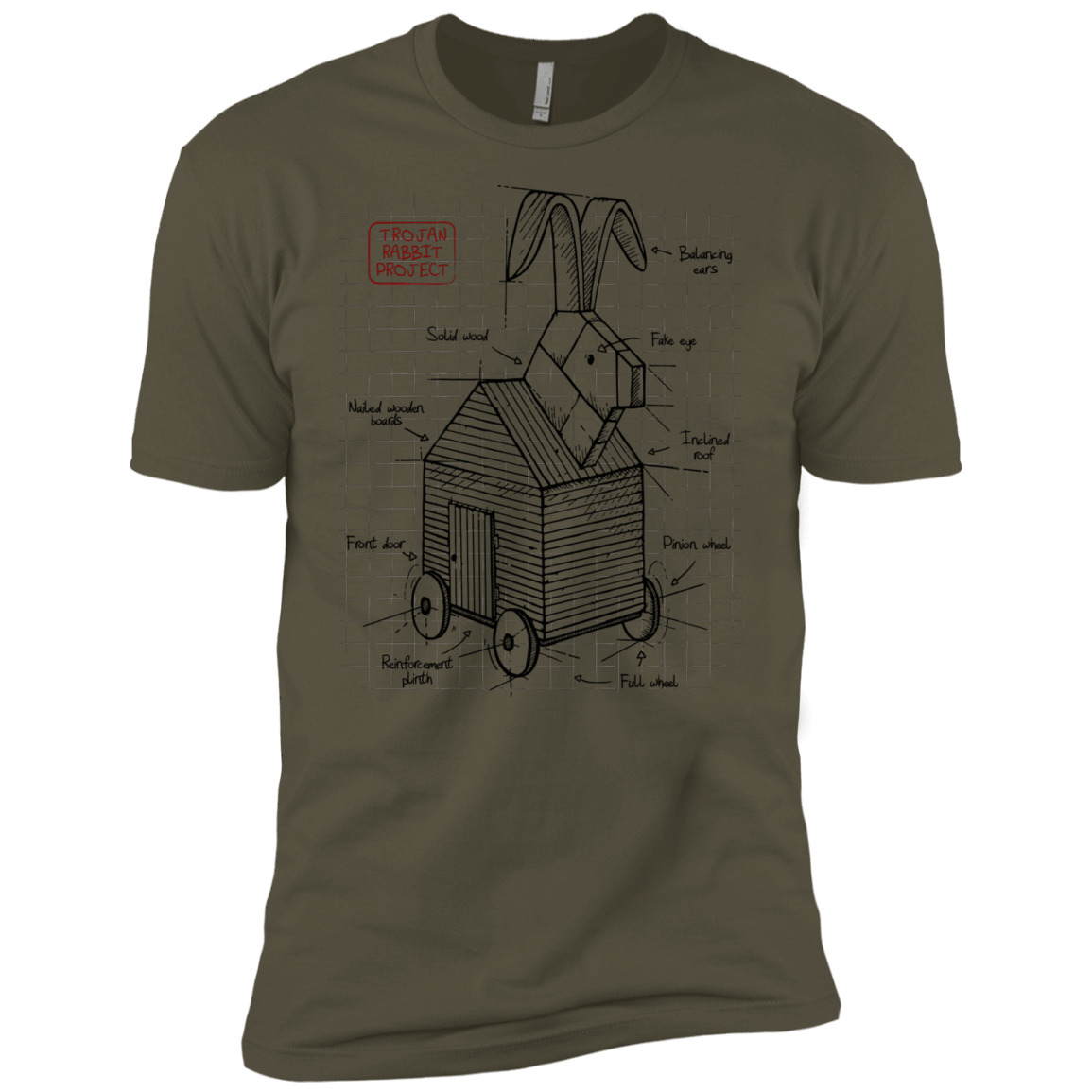 Trojan Rabbit Plan Men's Premium T-Shirt