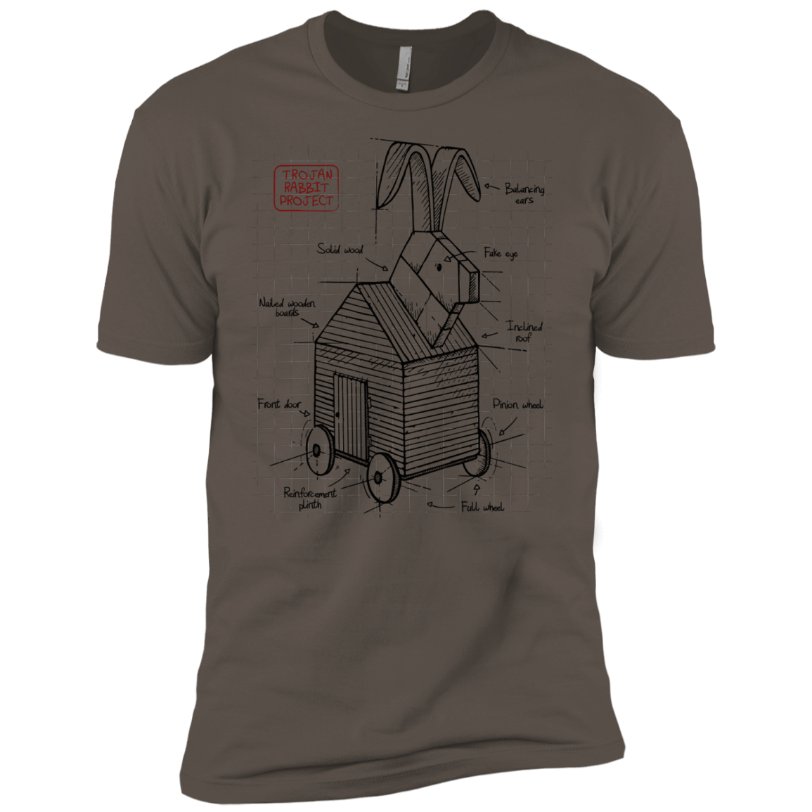 Trojan Rabbit Plan Men's Premium T-Shirt