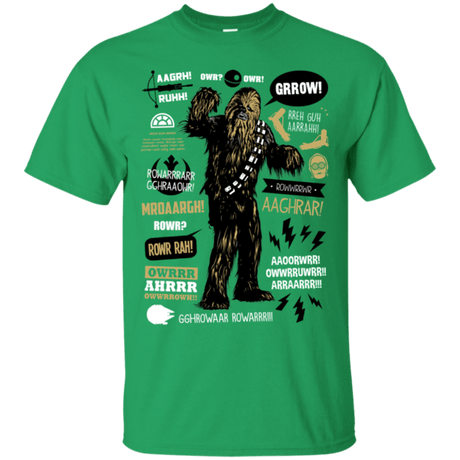 Star Wars Tees