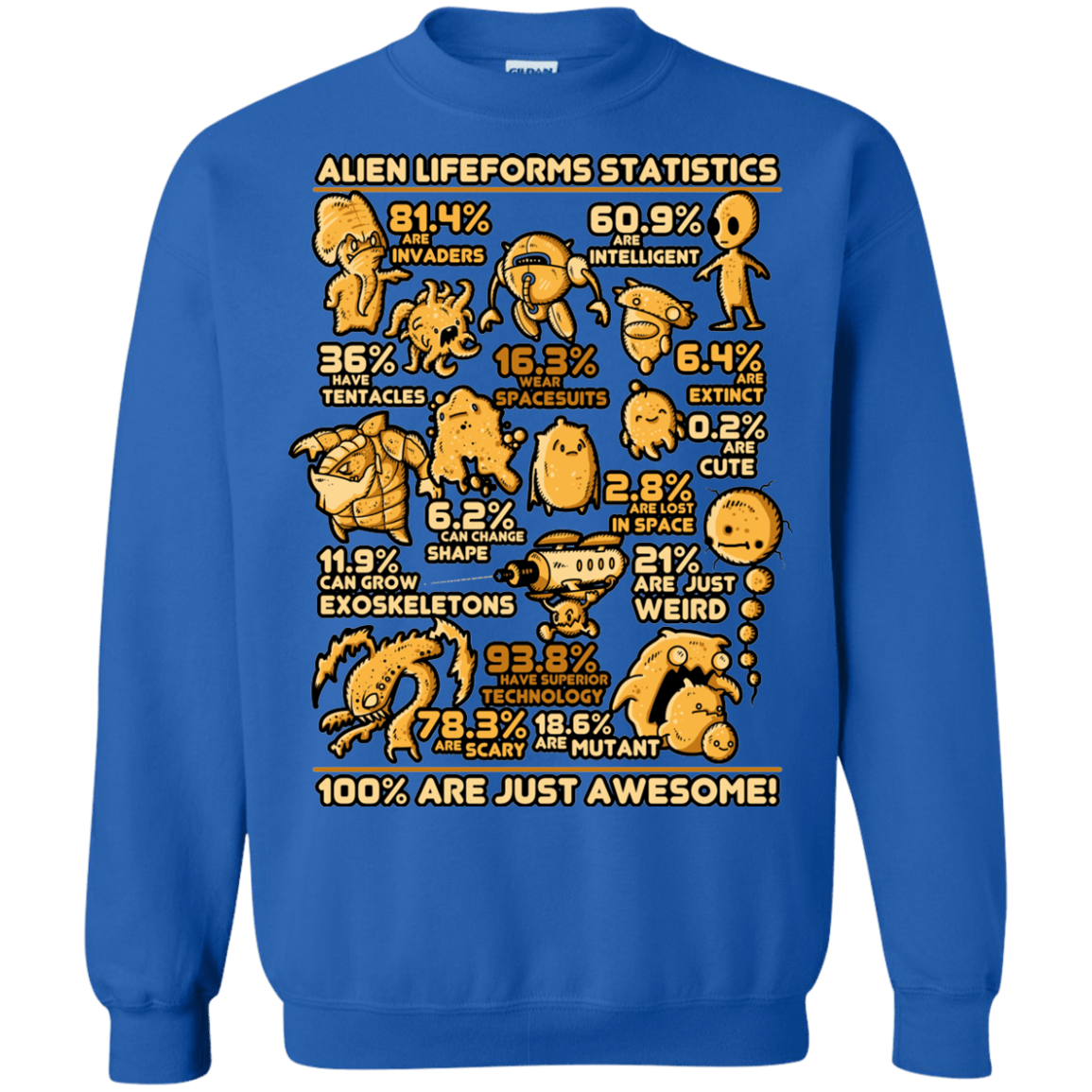 Sweatshirts Royal / Small Alien Statistics Crewneck Sweatshirt