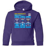 Sweatshirts Purple / YS Three Storms Youth Hoodie