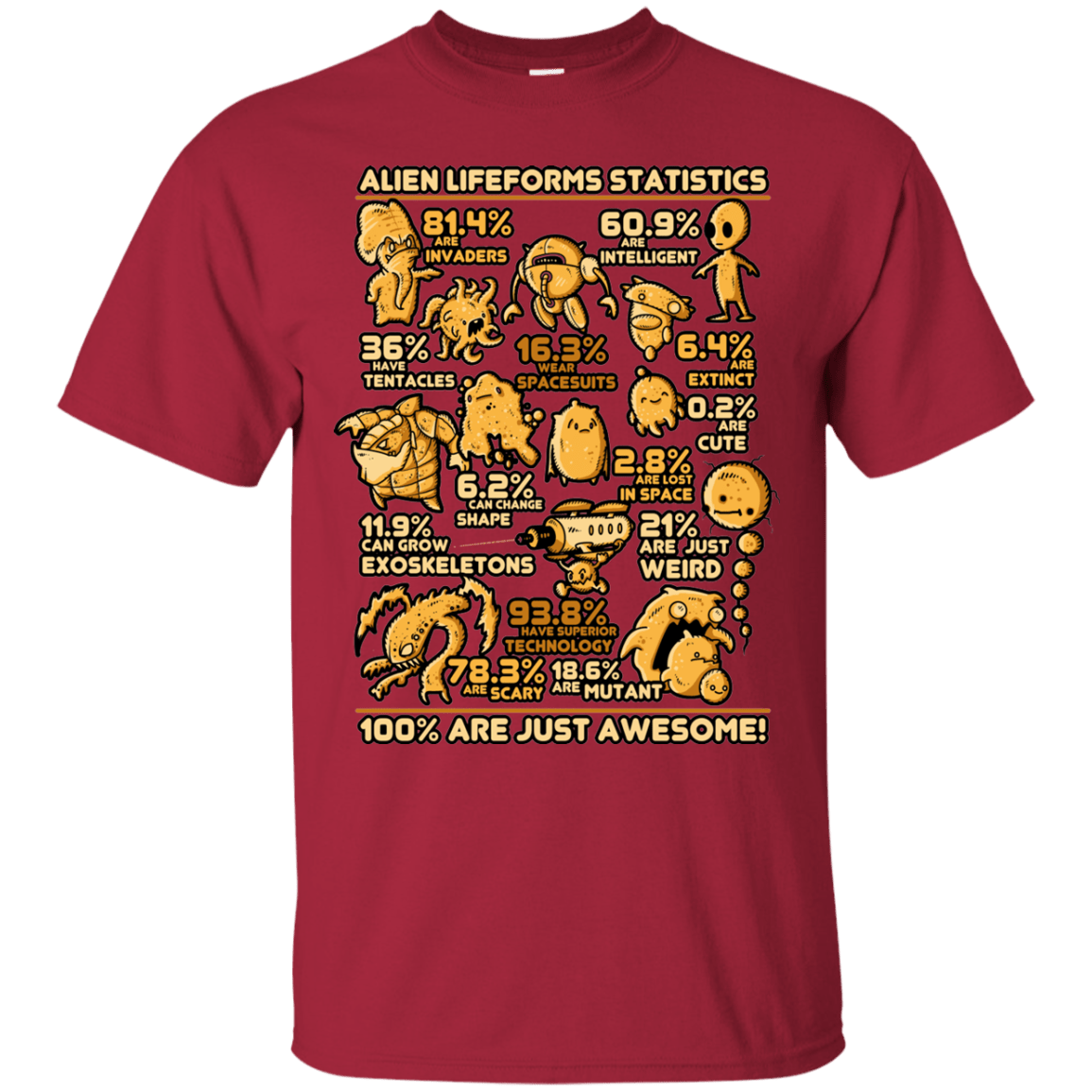 T-Shirts Cardinal / Small Alien Statistics T-Shirt
