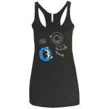 T-Shirts Vintage Black / X-Small ALWAYS THE SAME VICTIM Women's Triblend Racerback Tank