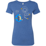 T-Shirts Vintage Royal / Small ALWAYS THE SAME VICTIM Women's Triblend T-Shirt