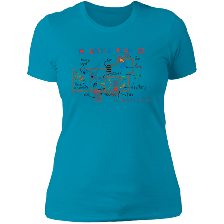 T-Shirts Turquoise / S Battle Plan Women's Premium T-Shirt